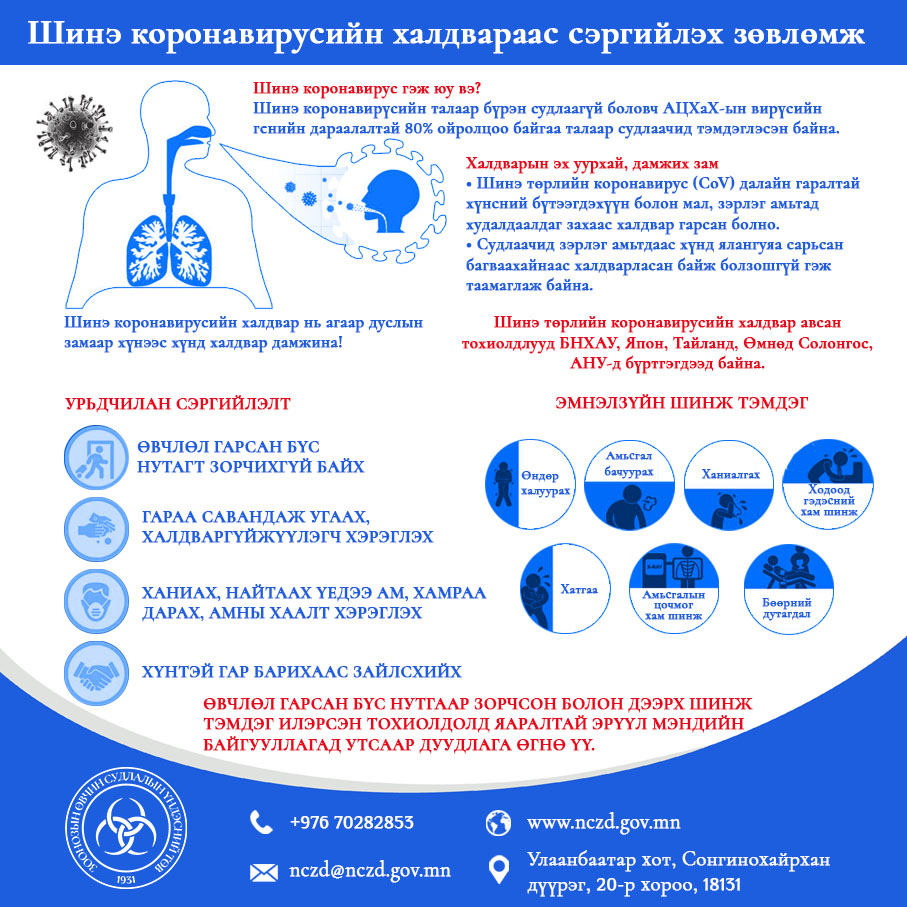 ШИНЭ КОРОНАВИРУСИЙН ХАЛДВАРААС СЭРГИЙЛЭХ ЗӨВЛӨМЖ